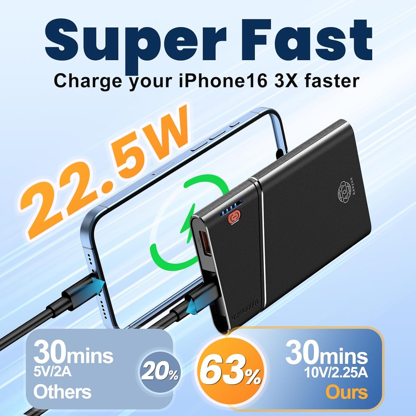 Aaoyun Portable Charger Power Bank, 10000mAh 22.5W PD Fast Charging Powerbank with Built-in USB C Cable, Slim External Phone Battery Pack for iPhone 17/16/15 Samsung S24 Android etc (Black)
