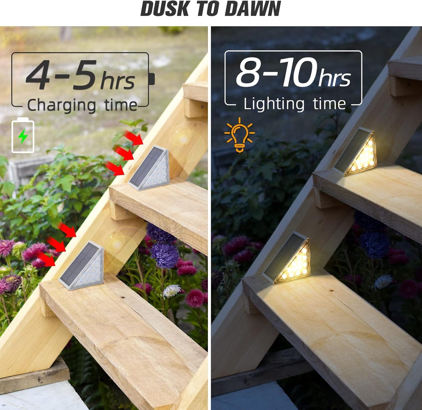 NIORSUN Solar Step Lights,6 Pack Warm White Solar Stair Lights Outdoor Waterproof IP67 Auto On Off,Solar Lights for Steps,Stair,Patio,Yard,Porch,Front Door,Sidewalk,Deck Decor