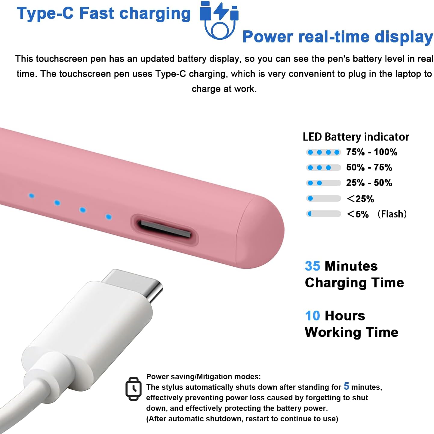 Stylus Pens for Touch Screens Power-Display Tablet Pen POM Tip Magnetic Digital Touch Pen Compatible with iPhone/iPad/iPad Pro/Lenovo/Switch/Android Smartphone and Tablet Devices (Pink)