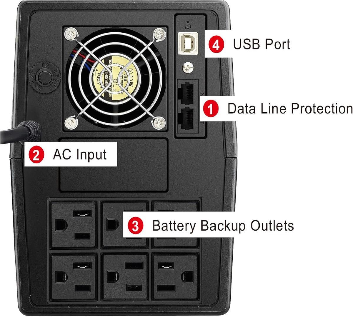 2000VA/1200W Battery Backup UPS with AVR, 6 Outlets for PC