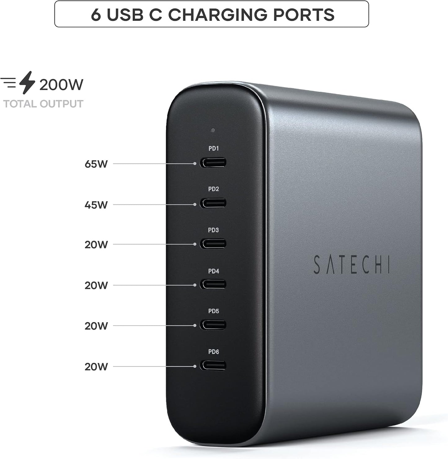 Satechi 200W 6-Port GaN Charging Station, Fast Charging | 2 140W and 4 USB-C outputs, compatible with MacBook Air/Pro/Neo, iPad Air/Pro, iPhone 17, Thunderbolt devices