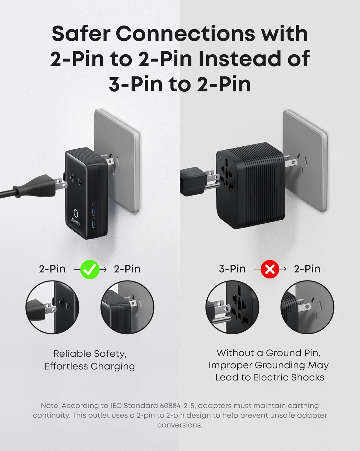 Anker Nano Travel Adapter, 5-Port Power Adapter with 1× 2-Pin AC, 2 USB A, 2 USB C for 20W, Smart Temperature Control, Works in 200+ Countries, Not a Voltage Converter, Travel Essentials (1-Pack)
