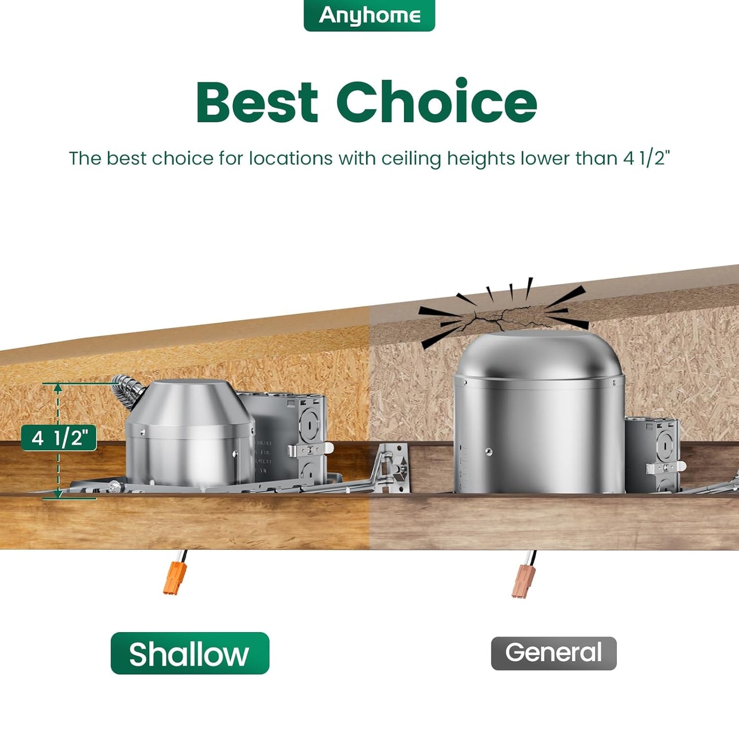 24 Pack 4 Inch Recessed Lighting Housing,Can Light Housing,New Construction Recessed Lighting,IC Rated & Air Tight,TP24 Connector,ETL Listed