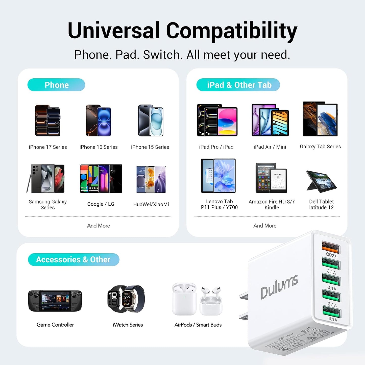 50W USB Wall Charger Block, 2Pack 5-Port Charger Fast Charging Block QC 3.0 Multiport Type C Box Brick Cube USB A Wall Plug for iPhone 16/15/14 Pro Max Plus, iPad,Galaxy, LG, Moto, Android Phones