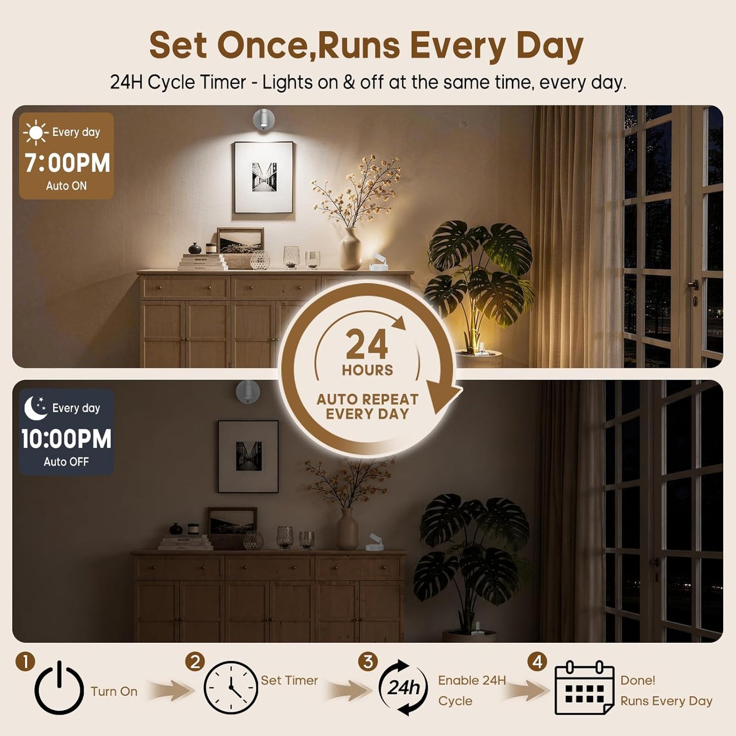 GOODEA Spotlights Indoor with Remote, 5500mAh Rechargeable Battery Plant Spotlight Indoor, Wireless Uplighting with 3 Colors & 24H Cycle Timer, Picture Light for Painting(2 Pack 5500mAh, White)