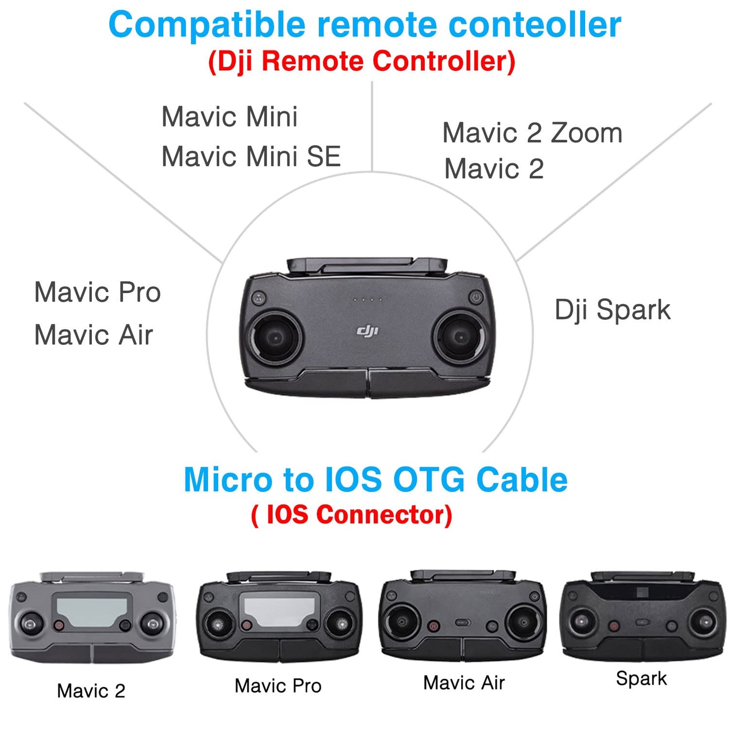 1FT+ 0.5FT(2 pack) USB Micro to iOS DJI Remote Controller Cable for DJI Mavic Mini(1st Gen), Mini SE, Mavic Pro, Spark, 2 Pro Zoom, Mavic Air,Platinum, Phone/Tablet 90 Degree Data OTG Cord Accessories