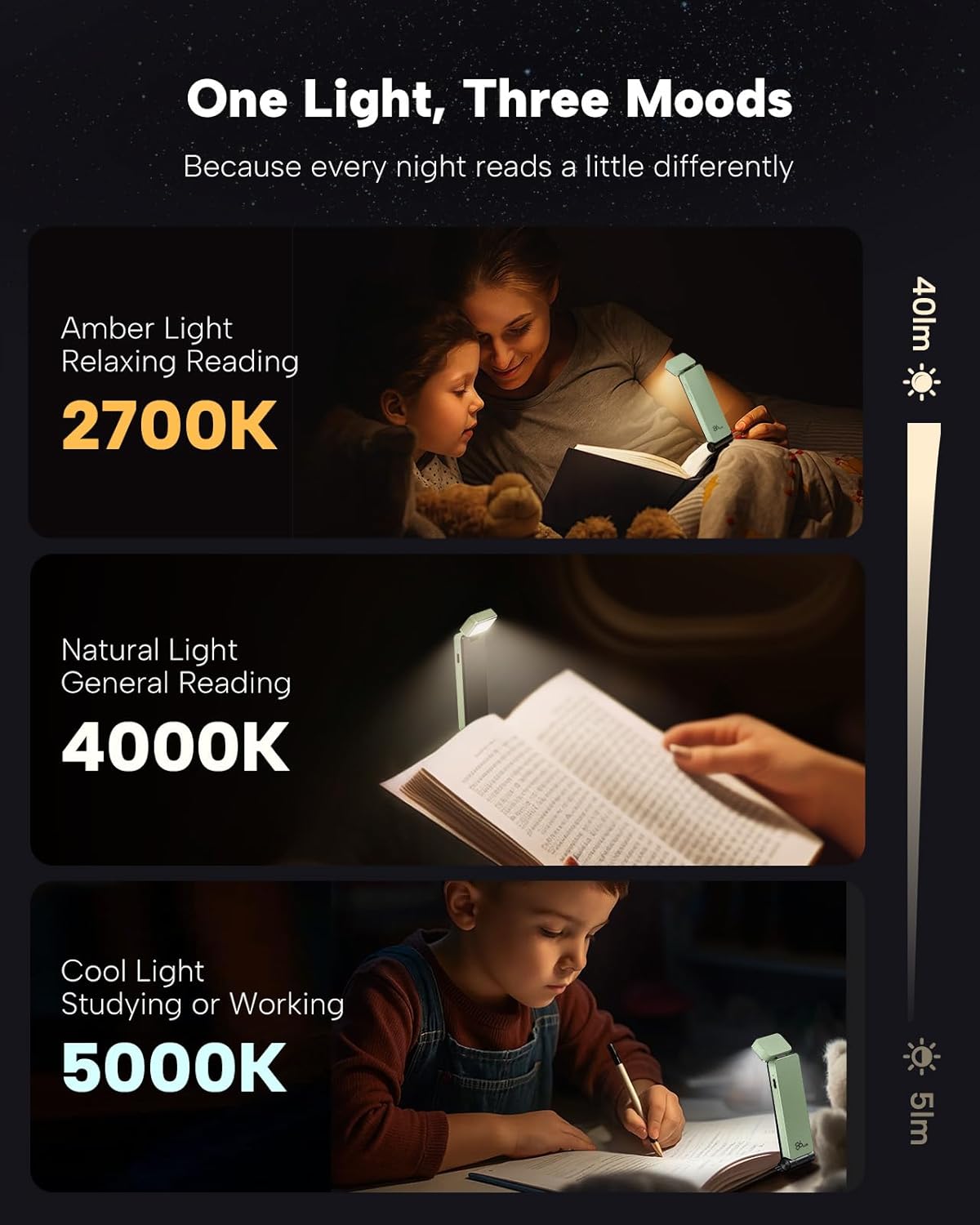 86lux Book Light, Rechargeable Clip-On LED Reading Light for Bed & Night Use - 3 Color Temperatures with Stepless Dimming, Ultralight Bookmark Design for Kids, Book Lovers, Mint Green