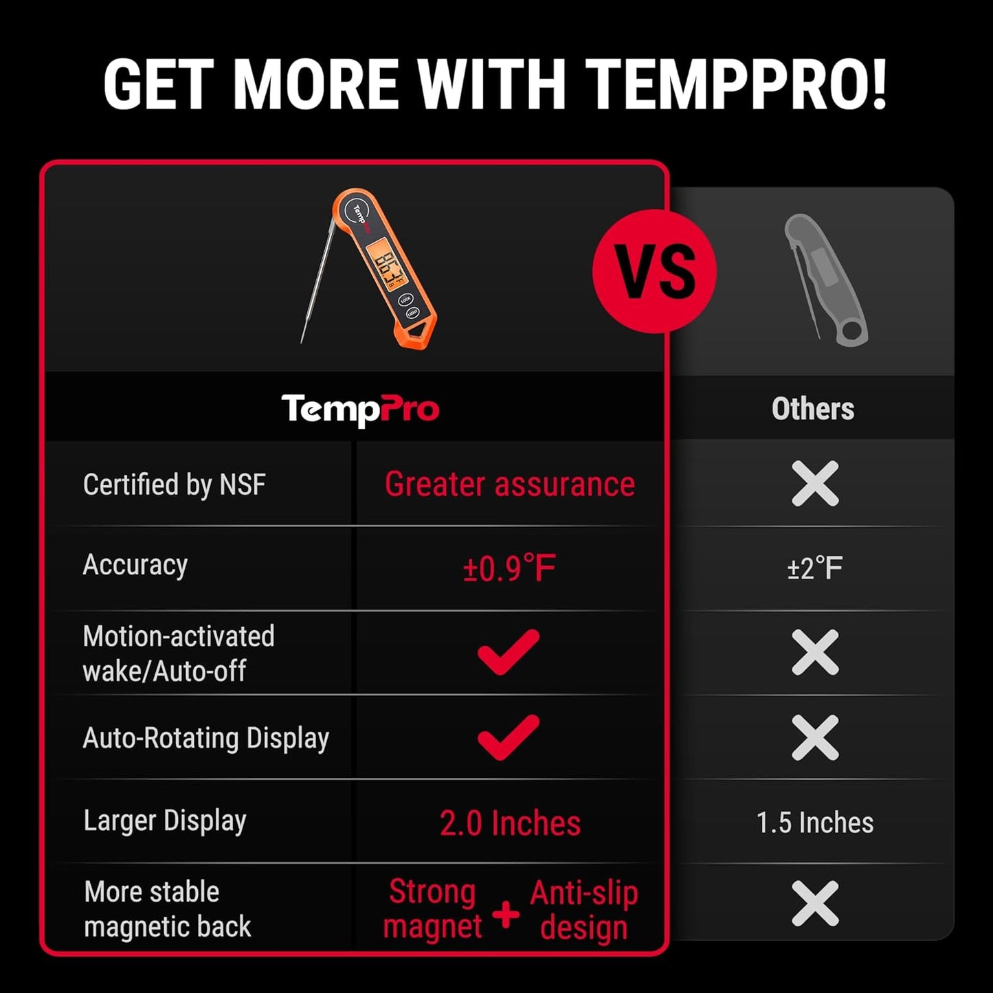 TempPro TP19H Digital Meat Thermometer for Cooking, 1 Sec Instant Read Food Thermometer with Motion-Sensing Wake for BBQ Grill Oil Fry Candy for Fathers Day Gift for Dad Men (Previously ThermoPro)