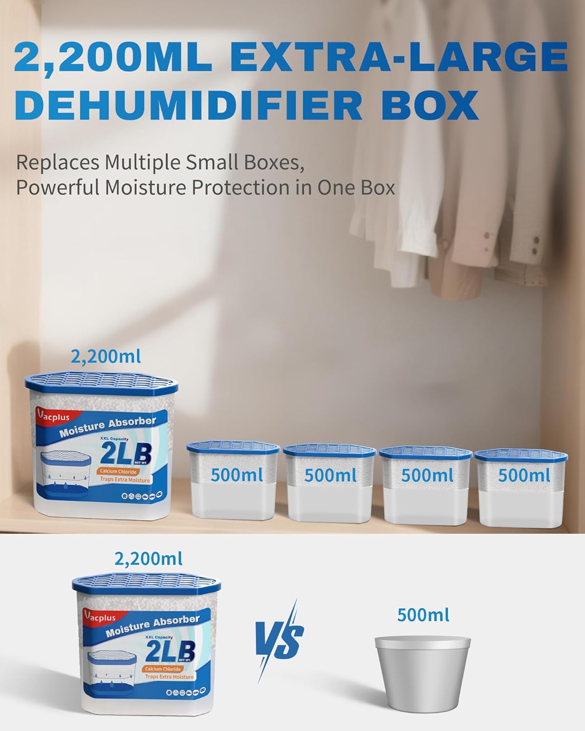 Vacplus Moisture Absorber Buckets – Large Capacity Dehumidifier and Humidity Absorber for Closet, Basement, Bathroom, RV, and Storage Areas, Unscented, 2 lbs, 4 Pack
