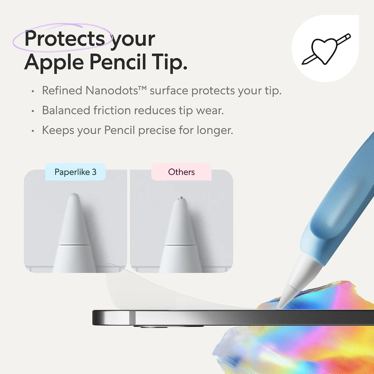 Paperlike® 3 Screen Protector for iPad Pro 11" (M5,M4)