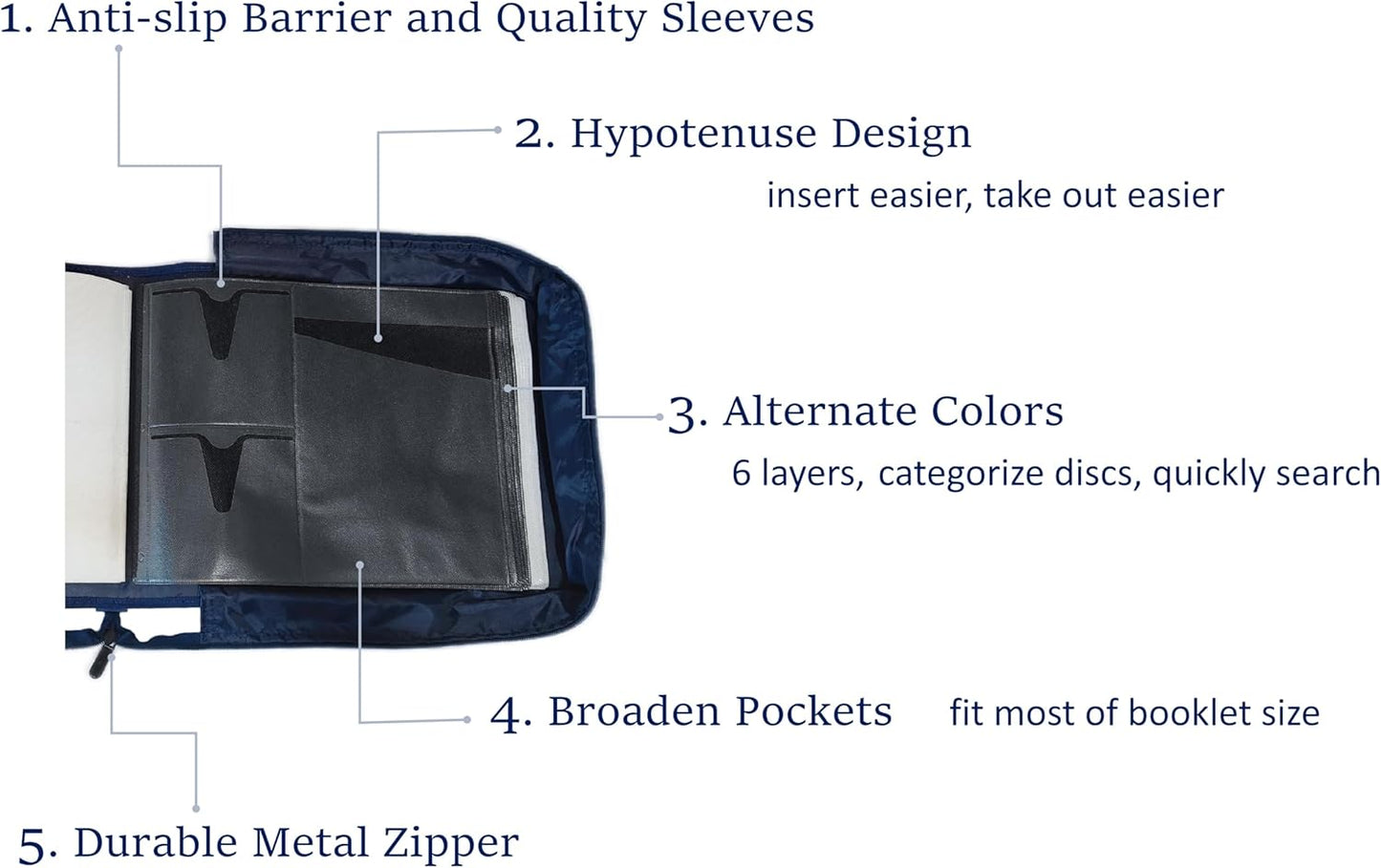 DVD CD Storage Case with Extra Wide Title Cover Pages for Blu Ray Movie Music Audio Disk (Portable Carrying Binder Holder Wallet Album Home Organizer Shelf)- Blue, 192 Disk Units, 96 Booklet Pockets