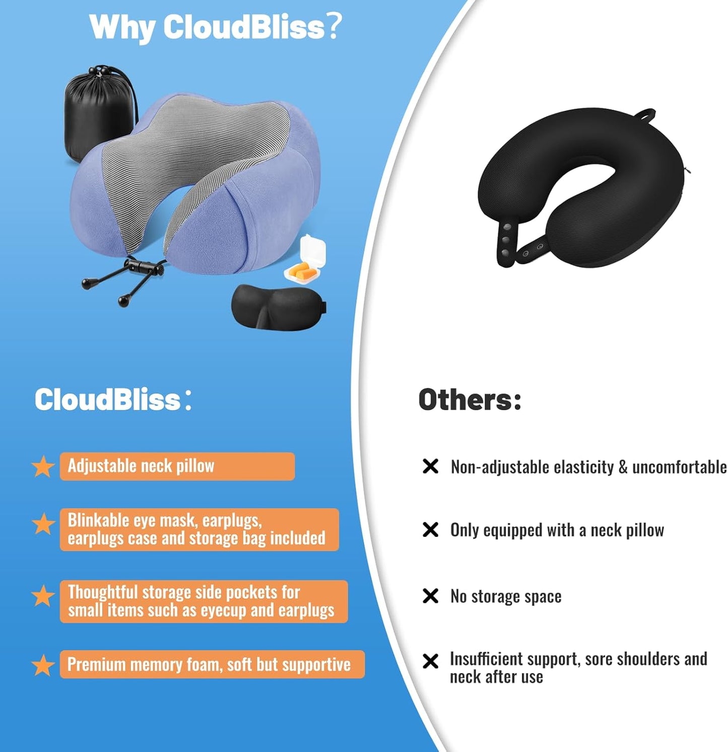 CloudBliss Travel Pillows for Airplane, 2 Pack Memory Foam Neck Pillow for Travel, Airplane Pillow for Long Flight, Car & Office Use, Plane Accessories with Eye Mask, Earplugs, Carry Bag, Black & Blue
