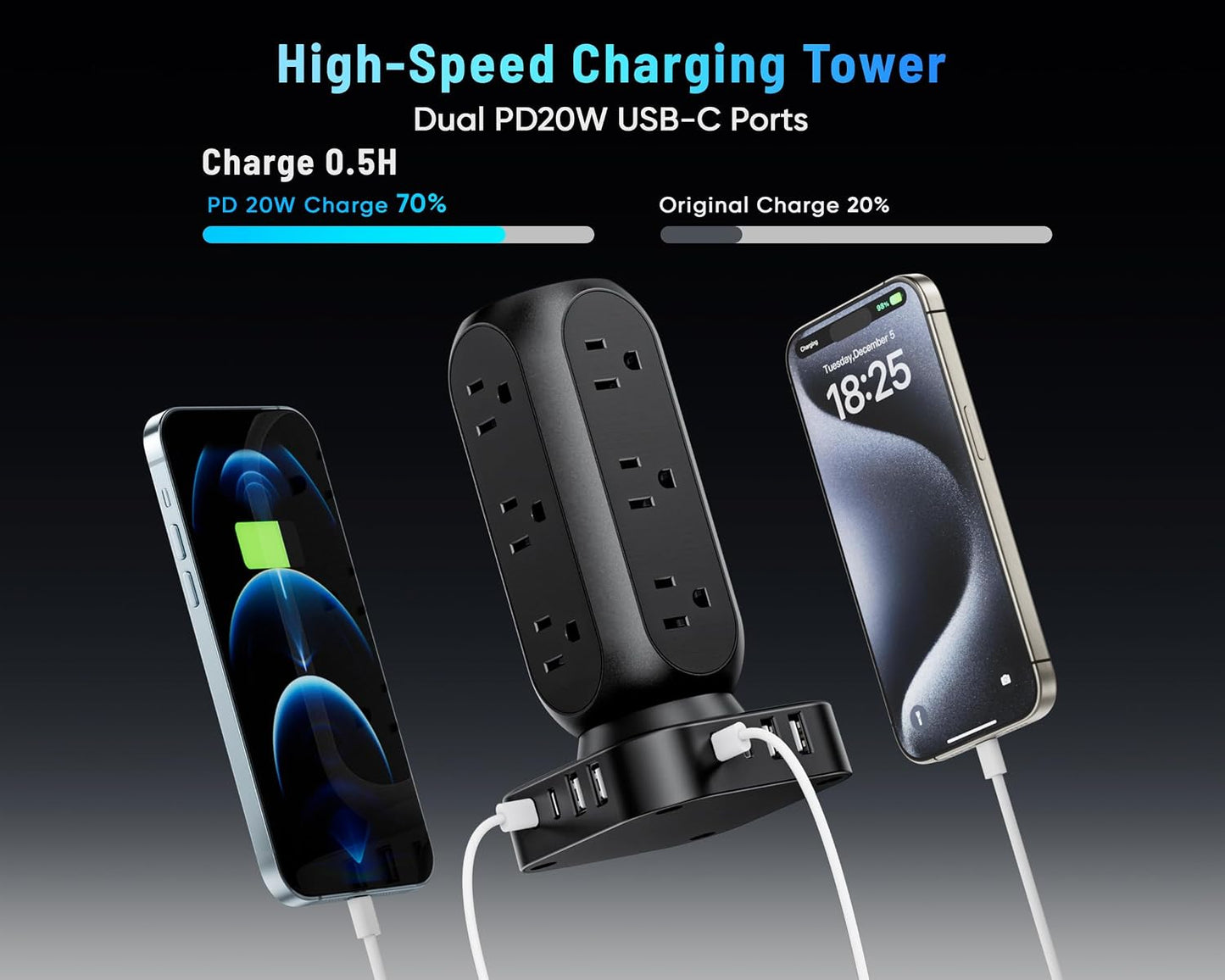 Flat Plug Power Strip Tower, TenTrend 40W Total Fast Charging Station, 10FT | 12 AC Outlets & 8 USB Ports (4 USB C), Dual PD 20W, Long Extension Cord for Desk Office Dorm Room