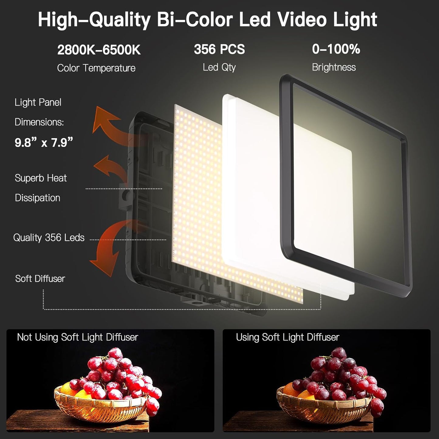 2-Pack LED Video Light Kit, NiceVeedi Studio Light, 2800-6500K Dimmable Photography Lighting Kit with Tripod Stand&Phone Holder, 73" Stream Light for Video Recording, Game Streaming, YouTube