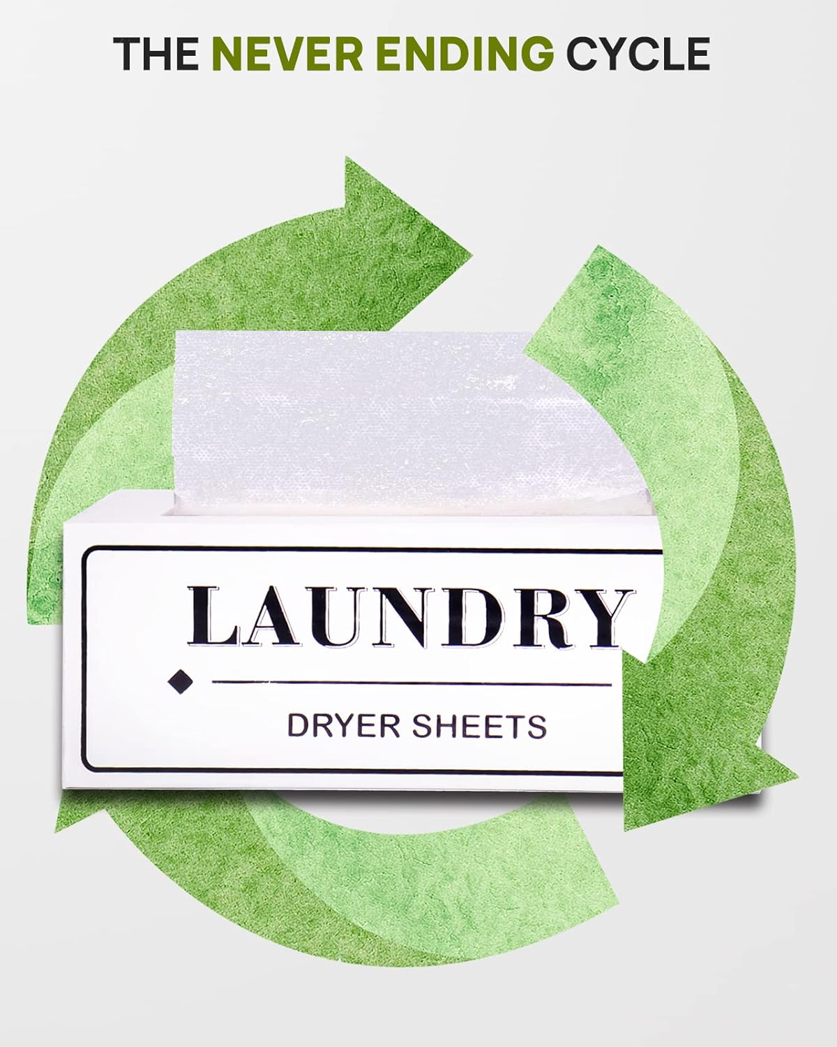 Dryer Sheet Holder Dispenser Container, Space Saving Laundry Room Organization and Storage, Farmhouse Decor, Fabric Softener Dispenser Containers, White