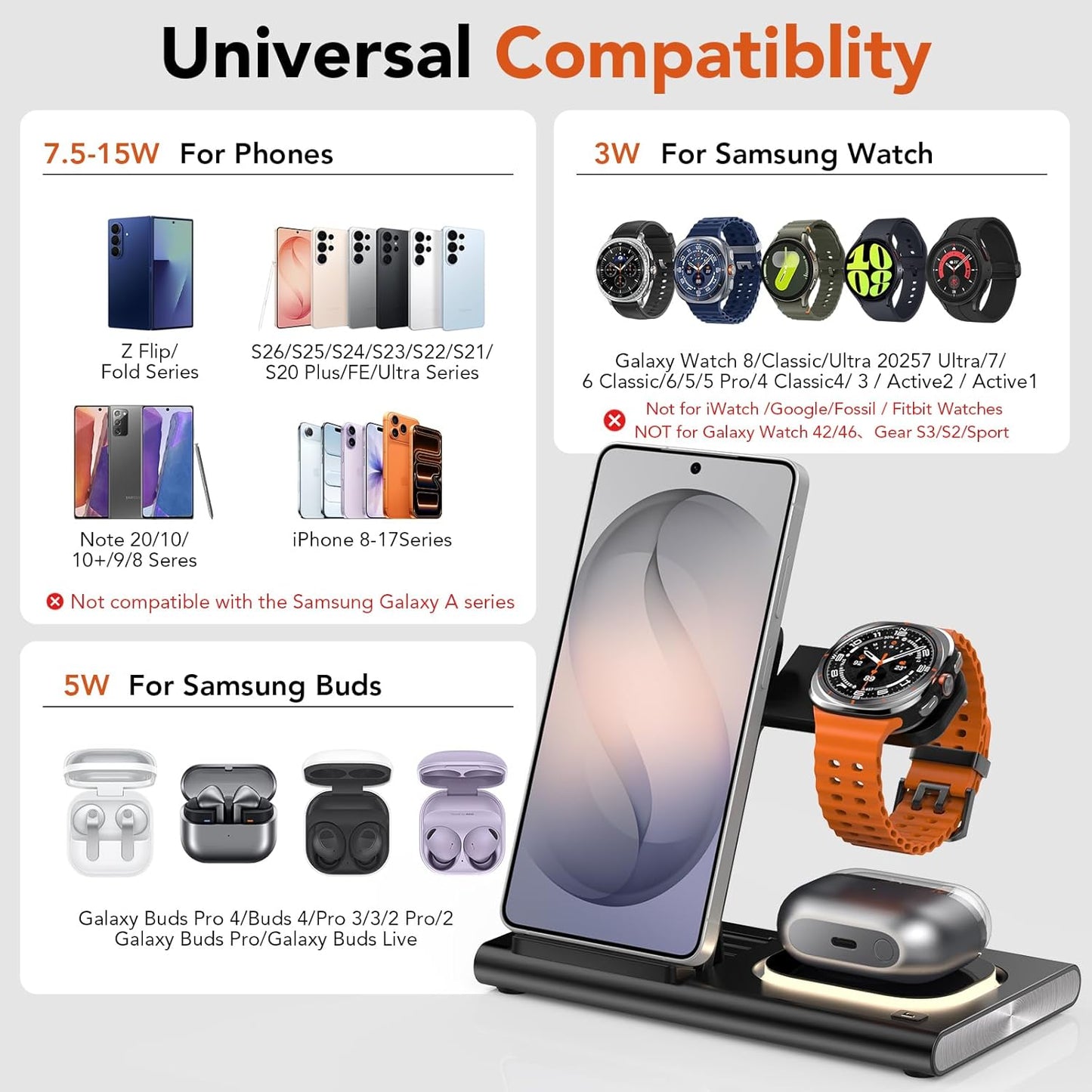 Wireless Charger for Samsung Charger (Foldable & Nightlight),3 in 1 Charging Station for Samsung S26 Ultra/S25/S24/S23/S22/Note20 Z Fold Flip7, Travel Charger for Galaxy Watch 8/7/6/5/4/3/Galaxy Buds4