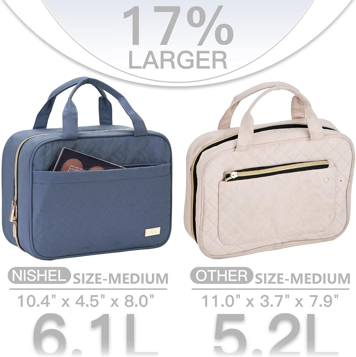 NISHEL Travel Toiletry Bag for women, Portable Hanging Organizer for Travel-Sized Shampoo, Conditioner, Brushes Set, Makeup Accessories, Medium Size, Aegean-Blue