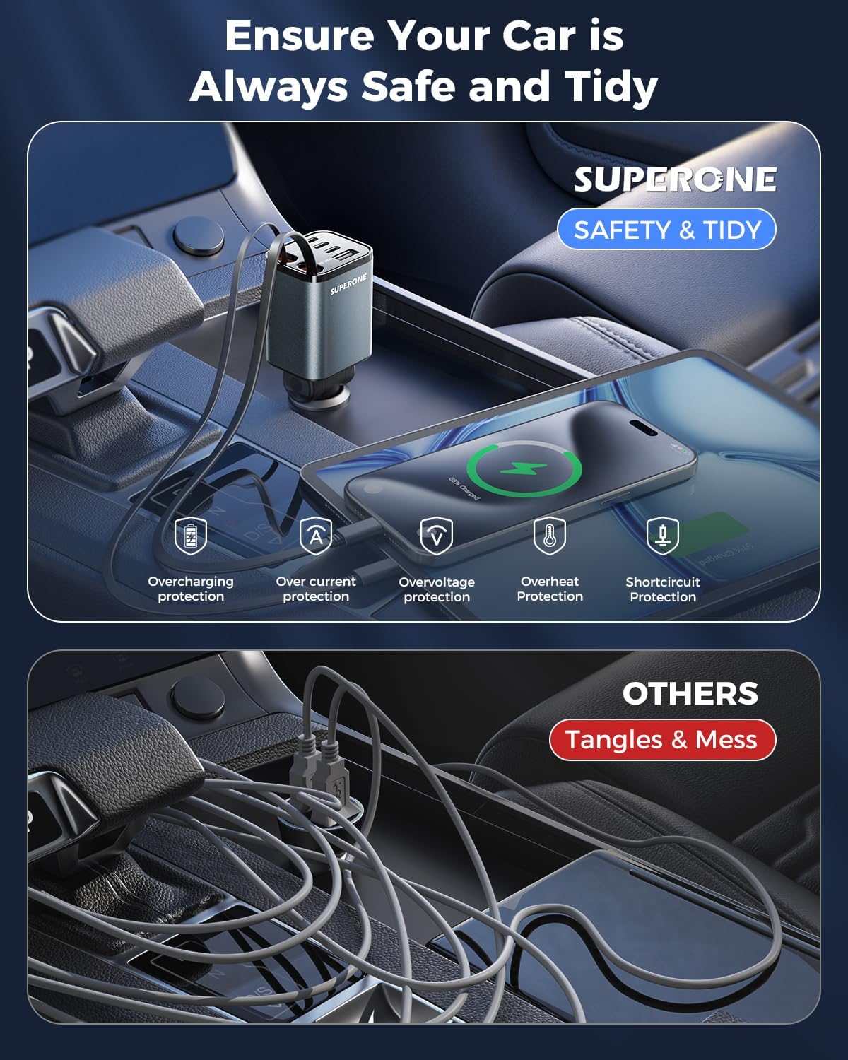 SUPERONE 6 in 1 Retractable Car Charger with Dual Type C Cables, 99W Ultra-Compact USB C Car Accessories Adapter with 4 USB Ports, Fast Charging Car Charger for iPhone 17/16/15/14/13/12, Galaxy, iPad