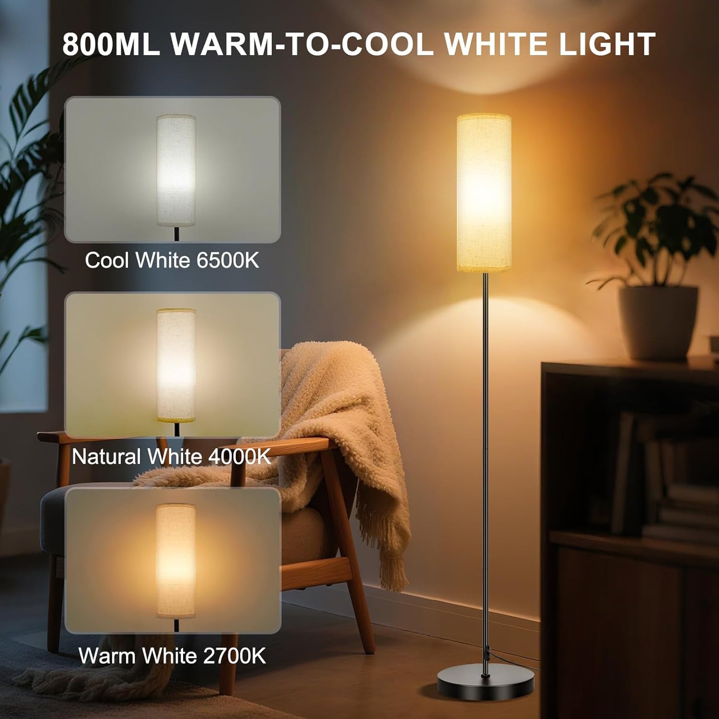 FRIDEKO HOME 2 Pack Floor Lamps for Living Room, Dimmable Colors Temperature & Brightness, Modern Floor Lamp with Remote, Tall Standing Lamps for Living Room Bedroom Office, Beige Shade 9W Smart Bulb