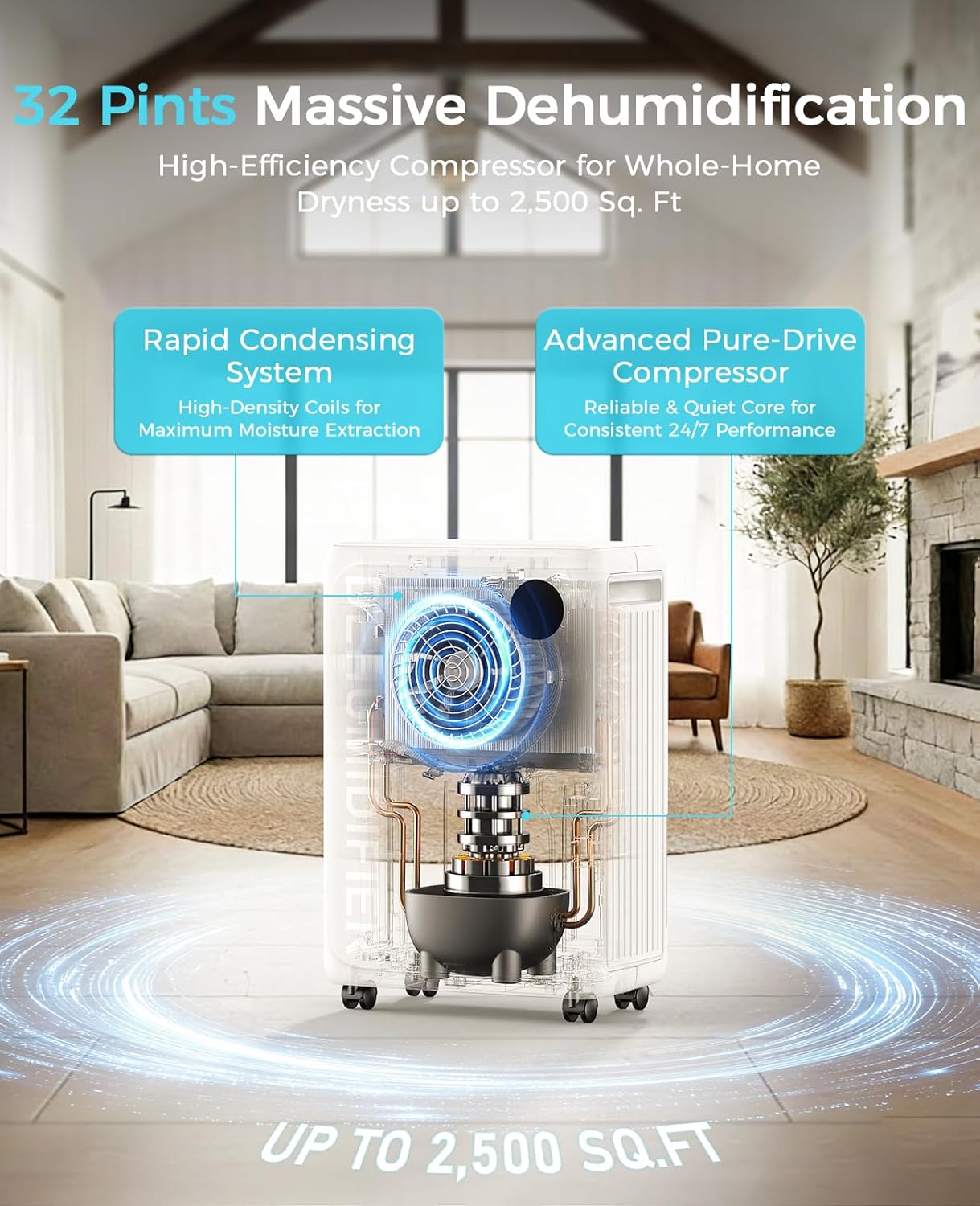 PLUSCENT 32 Pint Dehumidifier for Basement, 2500 sq.ft Dehumidifiers for Home with Drain Hose, 3 Modes, Auto Defrost, 24H Timer, Quiet Smart Humidity Control for Large Room, Bedroom, Bathroom, RV