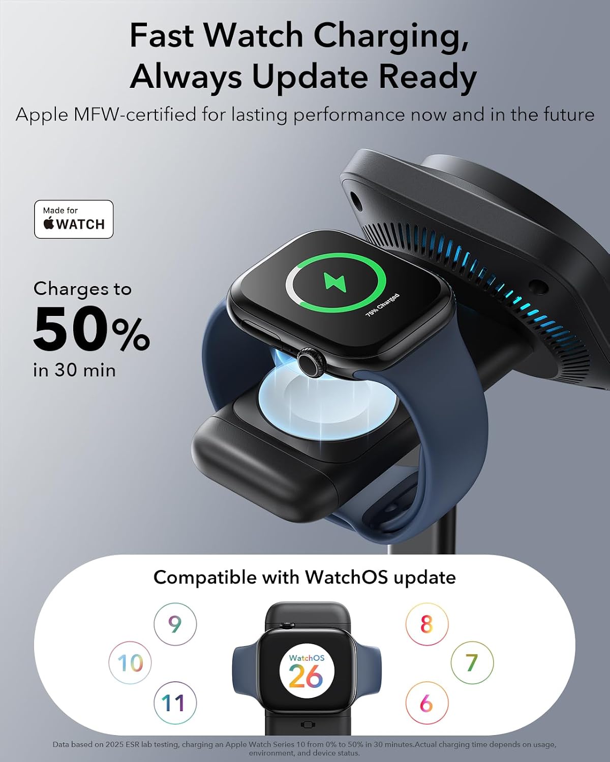 ESR 3 in 1 Charging Station, Qi2.2 Certified for iPhone 17/16 with iOS 26 | 25W MagSafe Charger Stand w/Cryoboost, Phone Cooling Wireless Charger, for AirPods & Apple Watch, Fast Charging Dock