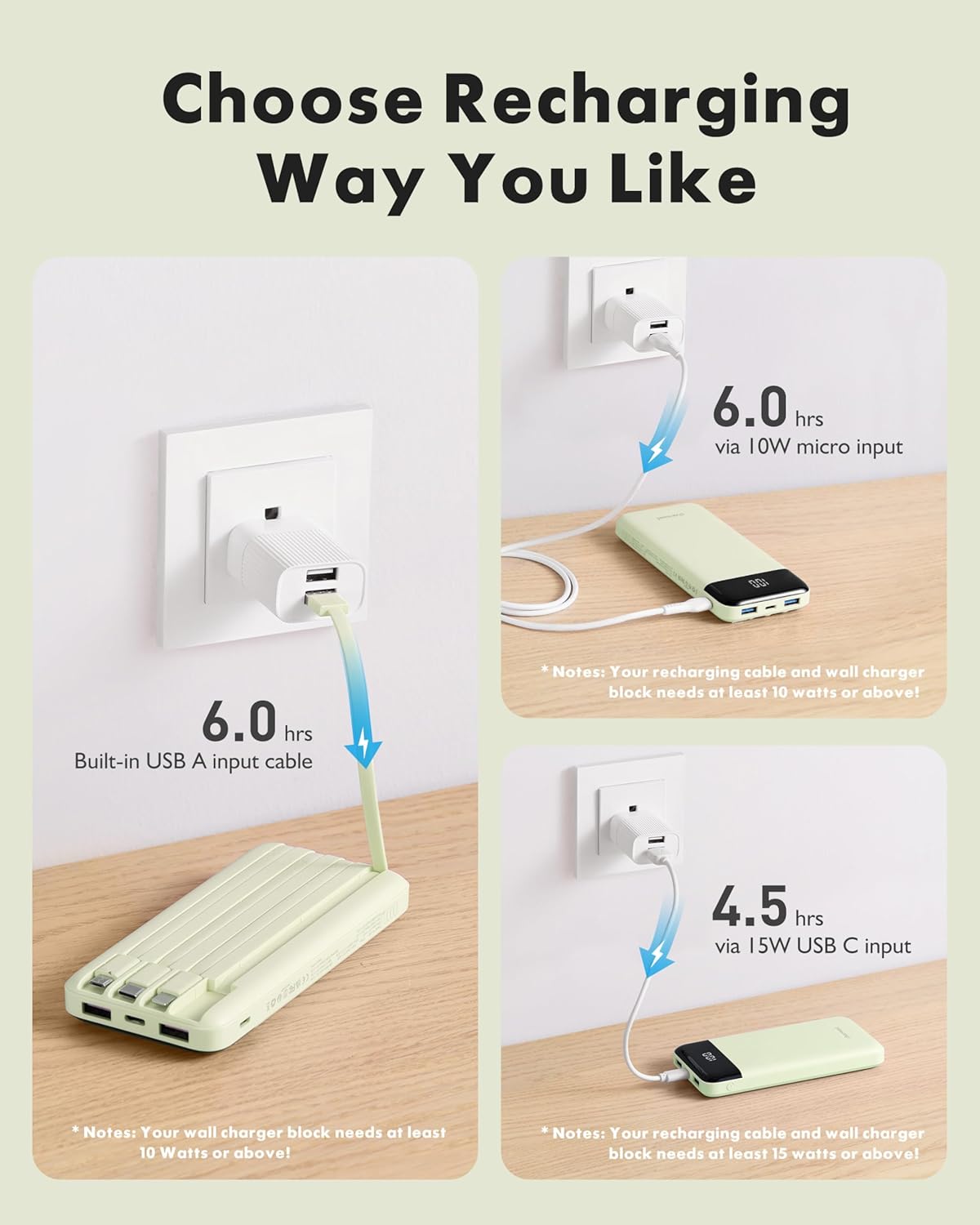 charmast Portable Charger with Reinforced Built-in 4 Cables,10000mAh Power Bank Travel Essentials 6 Outputs 3 Inputs 3A Fast Charging Compatible with iPhone iPad Samsung Google Pixel LG Moto etc.