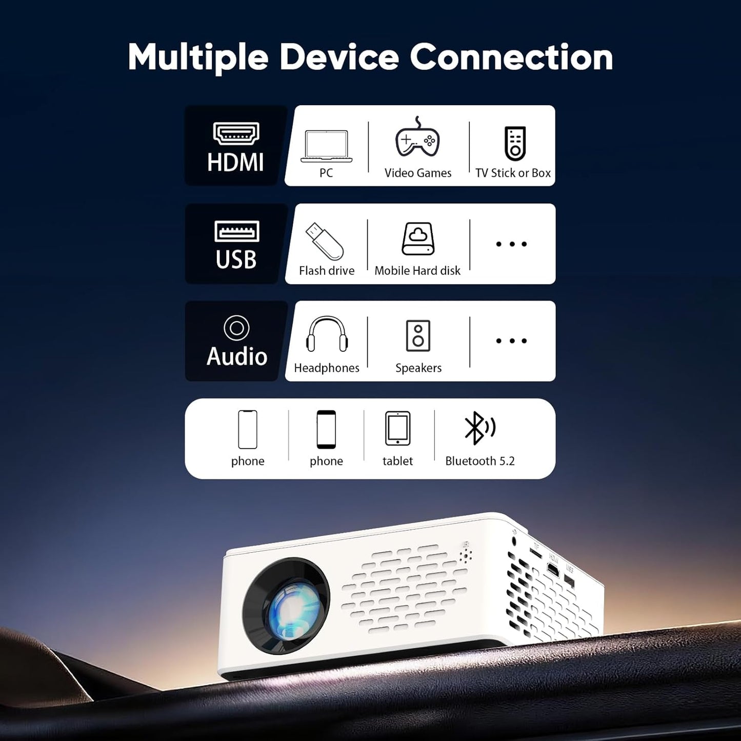 TMY 1080P Full HD Portable Mini Projector, Bluetooth Movie Projector, Compatible with TV Stick/Smartphone/PC/Game Console/HDMI/USB, Indoor & Outdoor Use, with Projector Screen