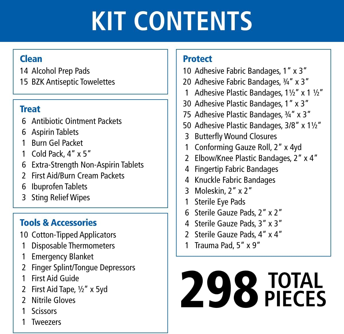 First Aid Only 298 Piece All-Purpose Emergency First Aid Kit for Home, Office, Car, Apartment, Dorm, and Camping, Travel-Friendly Compact Pouch Fits in Backpacks, Suitcases, Cabinets, and Drawers