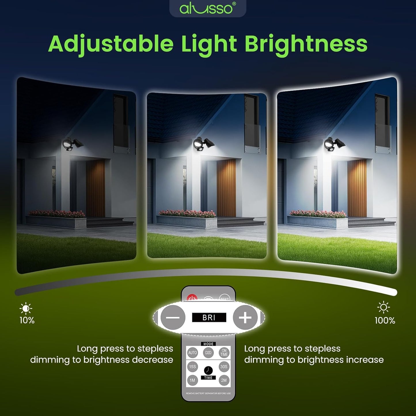 ALUSSO LED Security Lights Motion Sensor, 25W 2000LM Flood Lights Outdoor Motion Sensor with Remote 120V, Dimmable Brightness 3000K-6500K CCT IP65 Security Light ETL Listed for House Garage 1 Pack