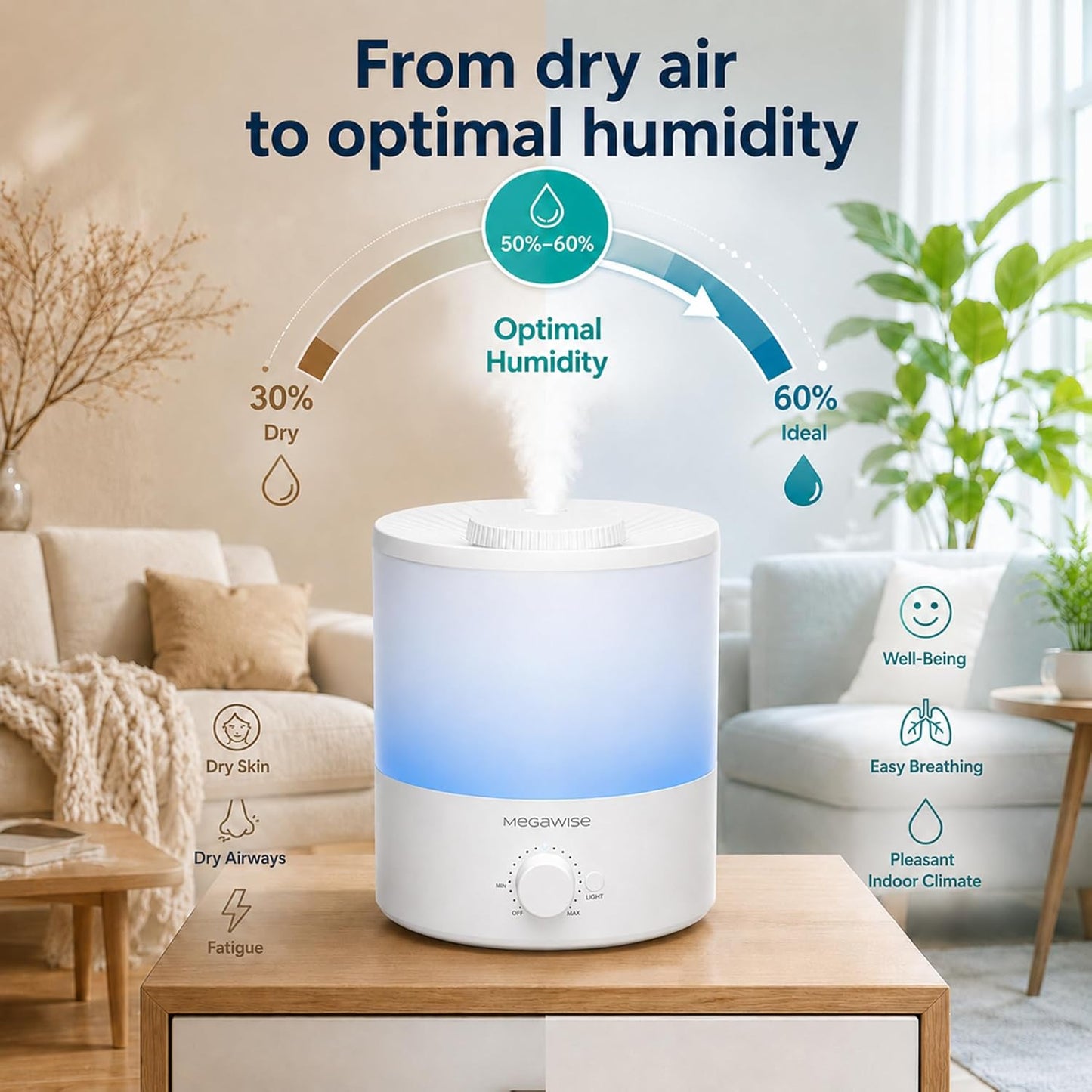 MegaWise Ultrasonic Cool Mist Humidifier SK7620 - 1.5L Capacity, Whisper-Quiet Operation, Adjustable Mist Output, Auto Shut-Off - Ideal for Home, Office, Baby Room, and Bedroom
