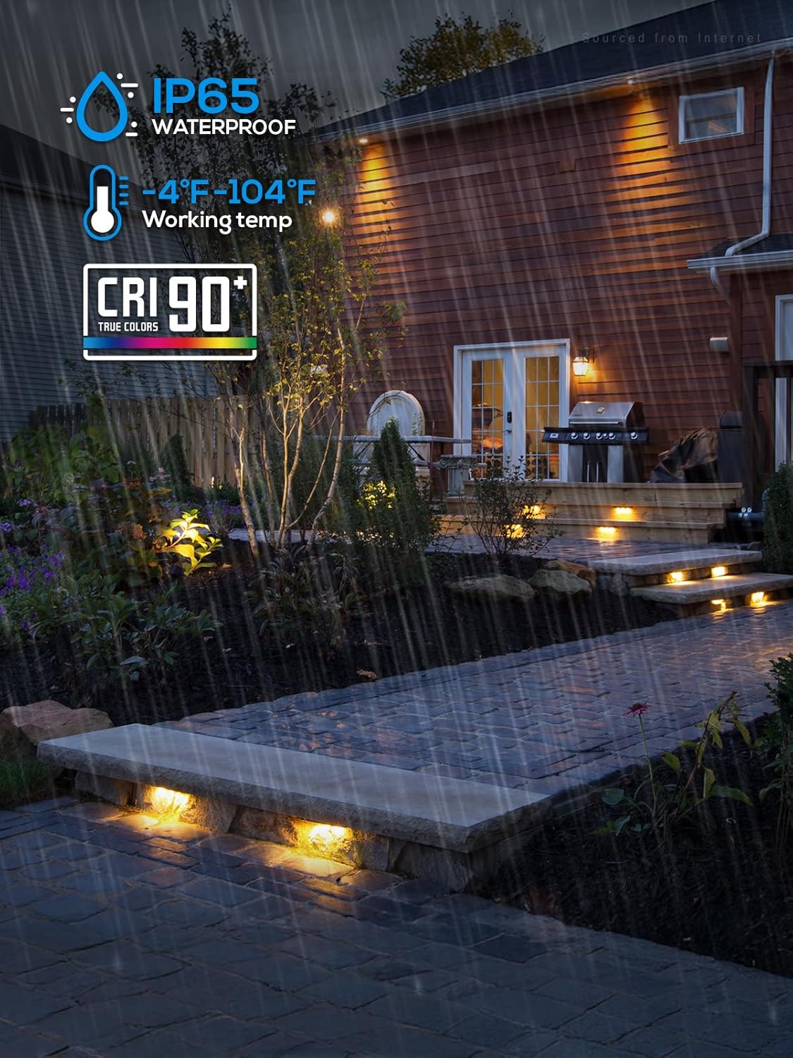 LEONLITE 8-Pack 7 Inch LED Hardscape Lighting, Update Retaining Wall Lights, LED Landscape Lighting, 12-24V AC/DC Paver Light Low Voltage, 3W/4W/5W Dimmable Outdoor Step Lights, 2700K Soft White, ETL