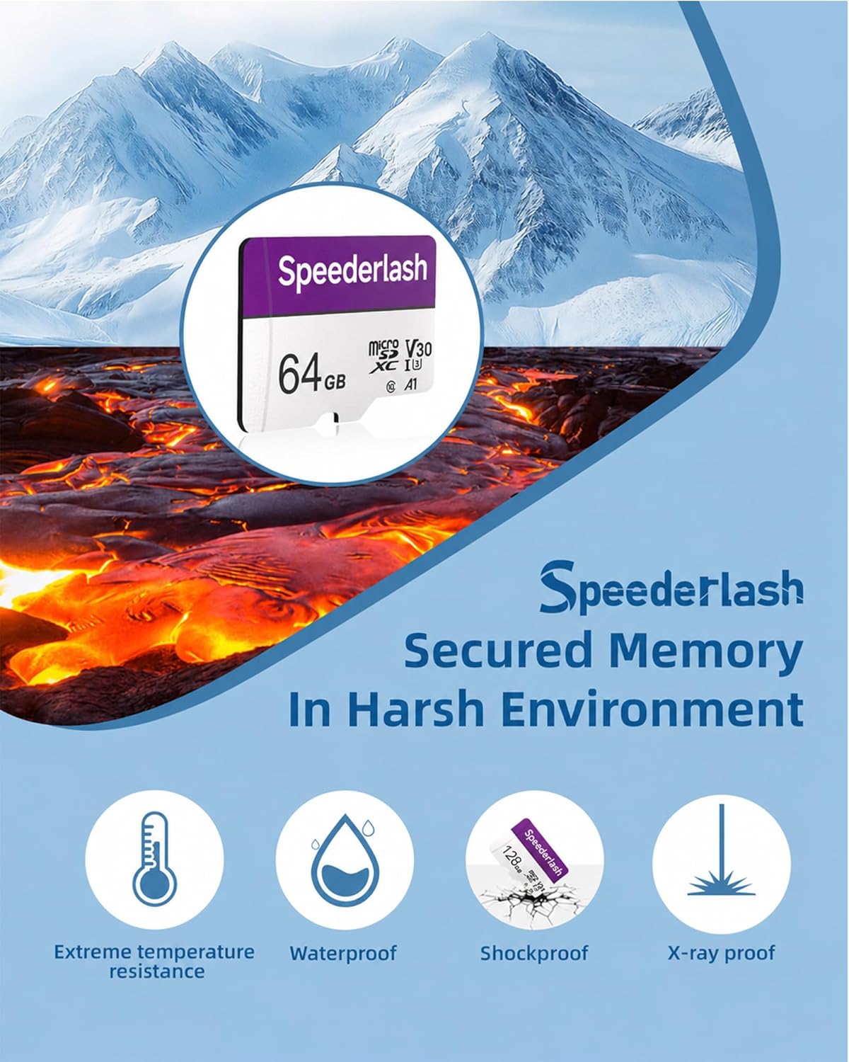 Micro SDXC Memory Card 64GB Pack, Speederlash Camera Plus TF Card with Adapter, 90MB/s Read Speed, 4K UHD&5K Video Support, U3 V30 A1 Rated, for Security Camera, Smartphone, Drone, Tablet, PC