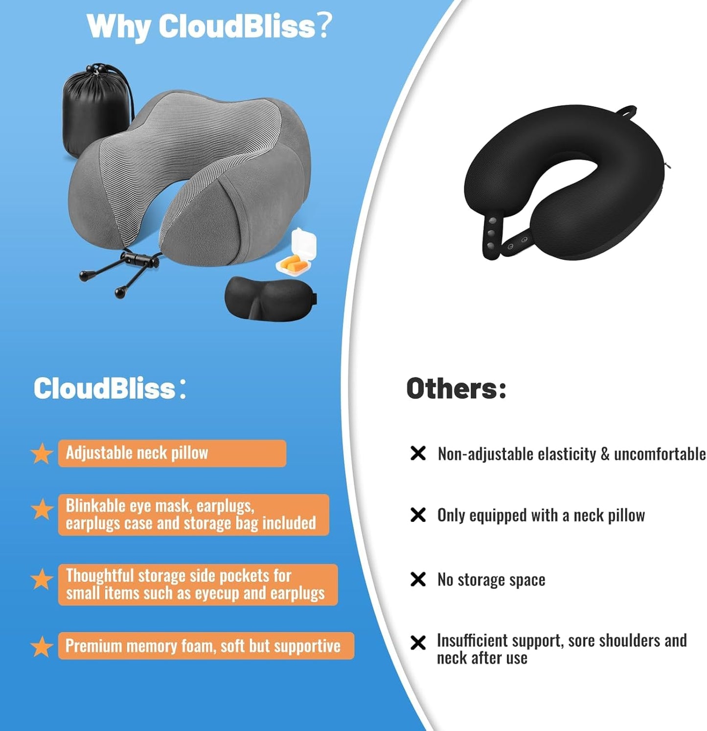 CloudBliss Travel Pillows for Airplane, Memory Foam Neck Pillows for Travel, Compact Neck Pillow for Long Flight, Car & Office, Plane Accessories with Eye Mask, Earplugs, Carry Bag, Black & Dark Grey