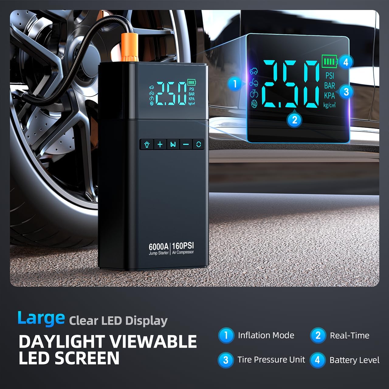 10-in-1 Portable Car Battery Jump Starter with Air Compressor, 6000A 160PSI Portable Car Jumper Starter (All Gas 12L Diesel), 12V Jump Box Car Battery Jump Starter with Jumper Cables, Lights