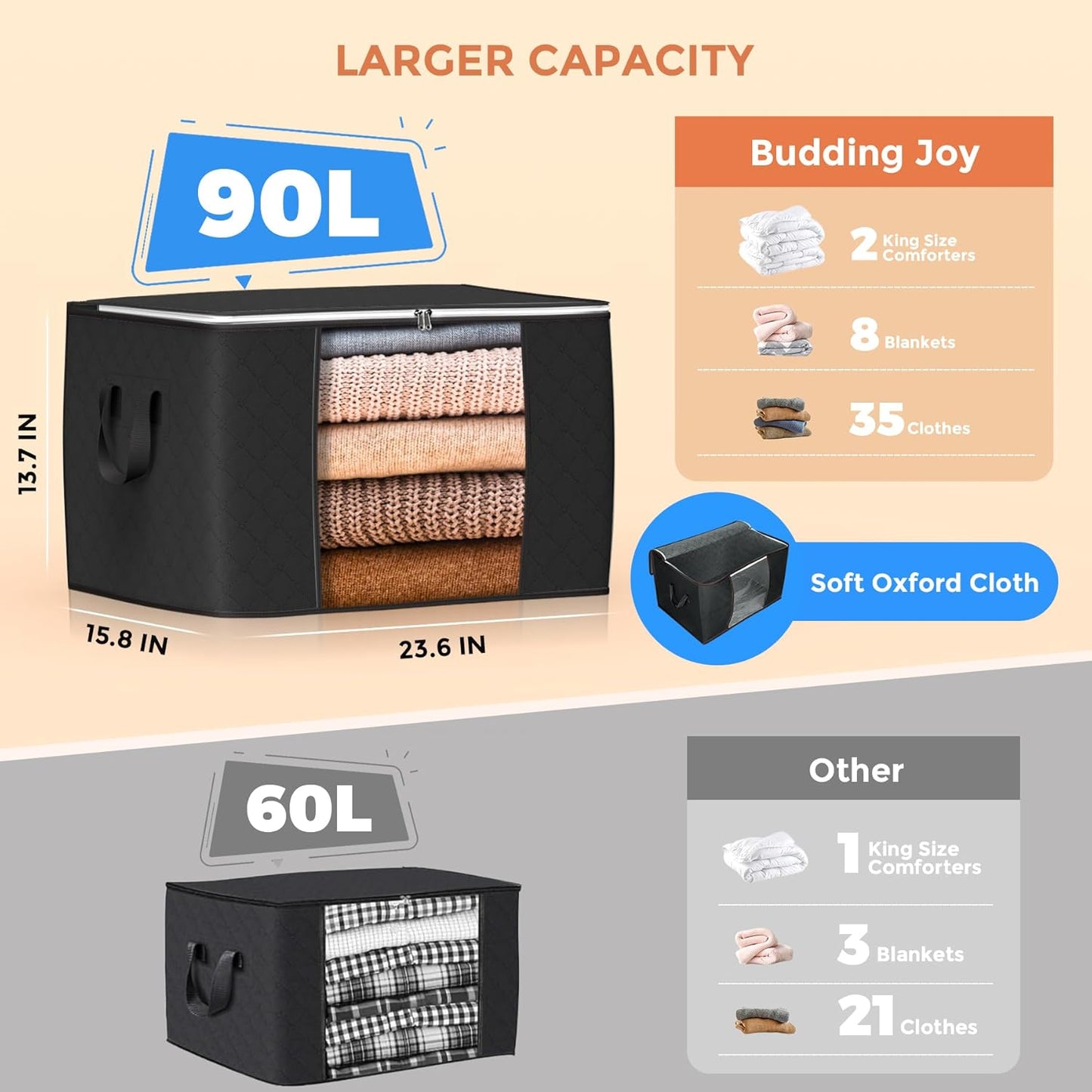 Large Storage Bags, 6 Pack Clothes Storage Bins Foldable Closet Organizers Storage Containers with Durable Handles Thick Fabric for Blanket Comforter Clothing Bedding 90 L (Black)