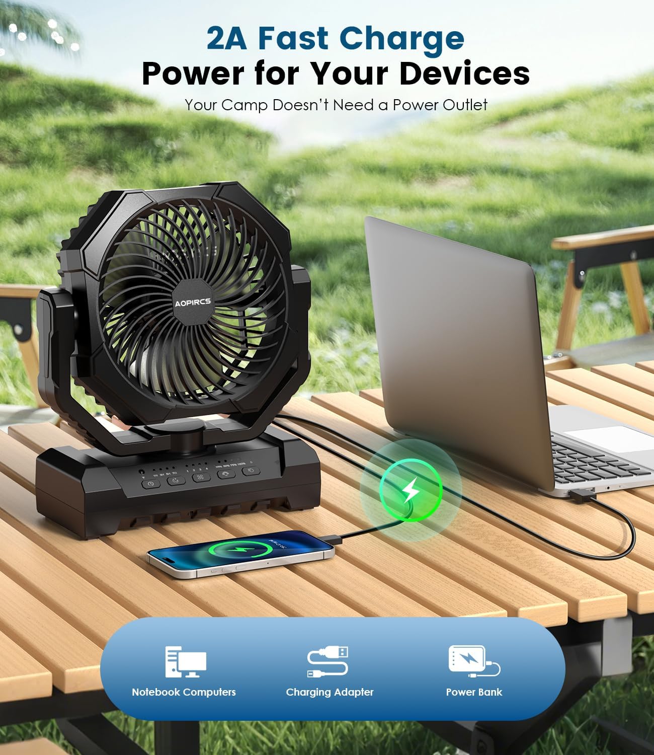 Camping Fan Rechargeable, 60H Long-Lasting Battery Powered Fan - 4 Speeds, 3 Light, Timer, Sleep Mode, Hook, Portable Fans for Camping Gear, Travel Essentials, Tent, RV, Outdoor, Garage, Emergency