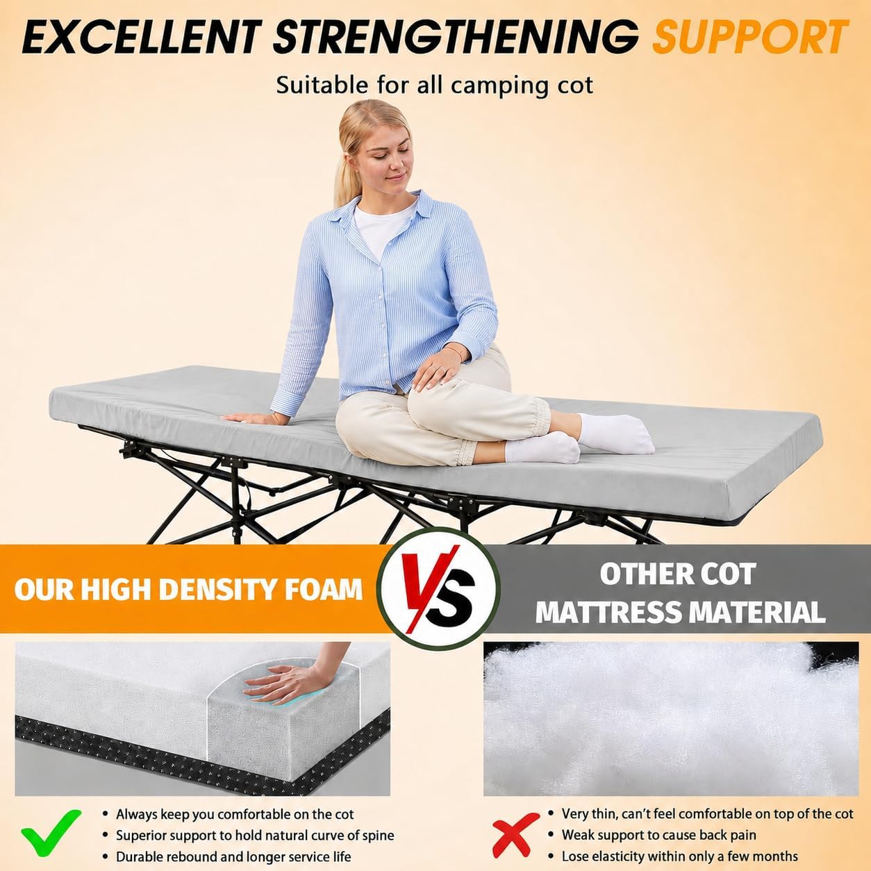 CYMULA Camping Cot Pad 2 Inch Memory Foam, Camping Pad for Folding Cot and Foldable Cot, Portable Roll Up Camp Gear for Car Camping Travel Tent, Non-Slip Waterproof Bottom, Removable Cover, Pad Only