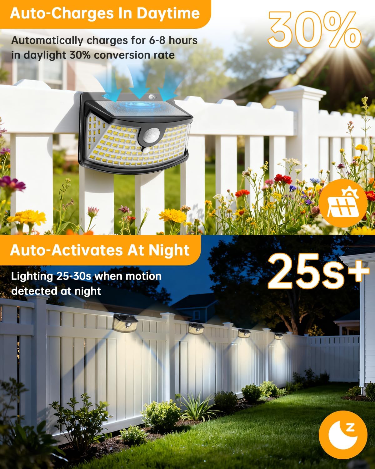 Aootek New Solar Motion Sensor Lights 120 LEDs with Lights Reflector,270° Wide Angle, IP65 Waterproof, Step Lights for Front Door, Yard, Garage, Deck (Black, Warm White, 4-Pack)