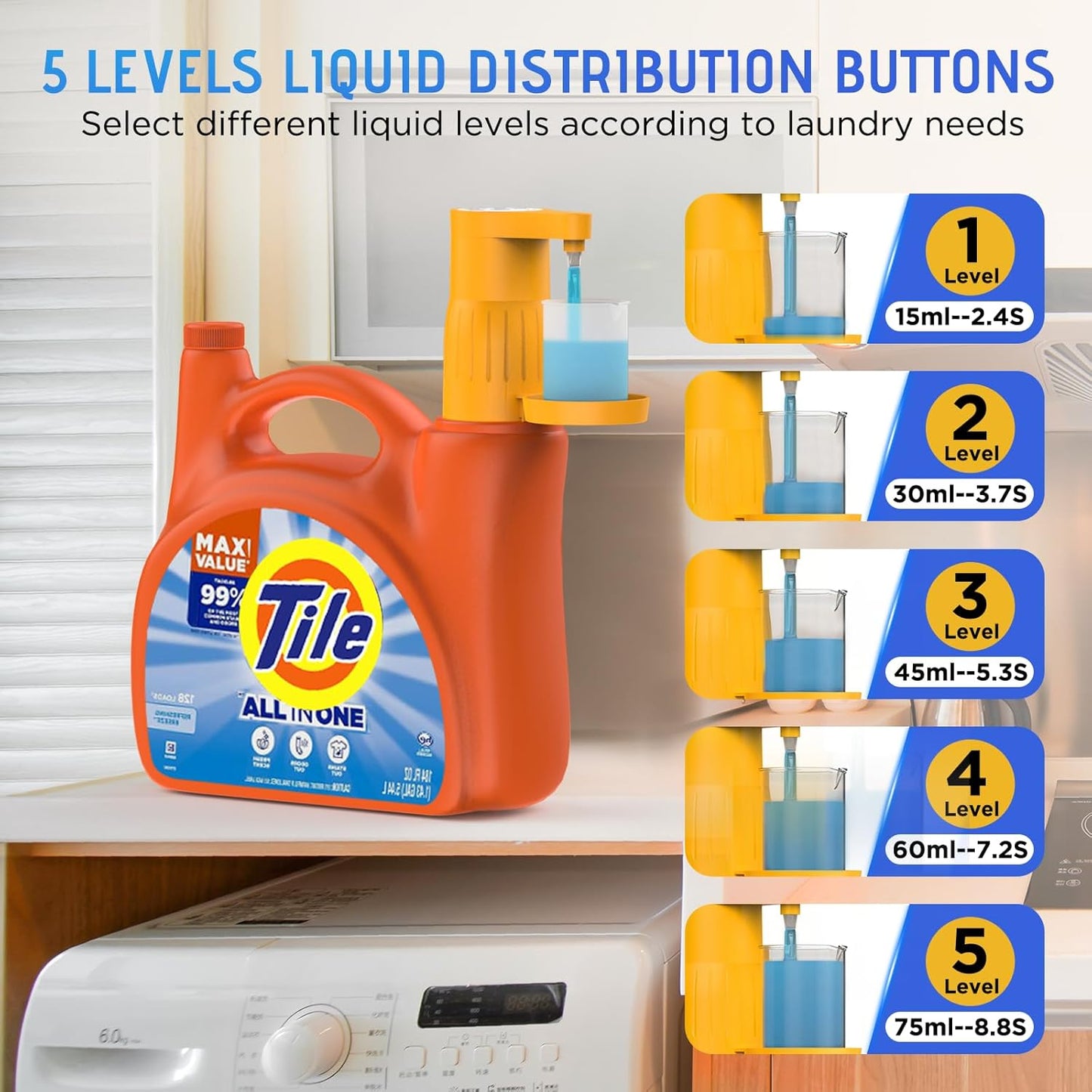 Arlion Detergent Dispenser, Auto Laundry Detergent Dispenser with Silicone Washable Laundry Measuring Cup Graduated Cup, No Waste, USB Rechargeable, Ideal for Laundry Room Organization (Yellow)