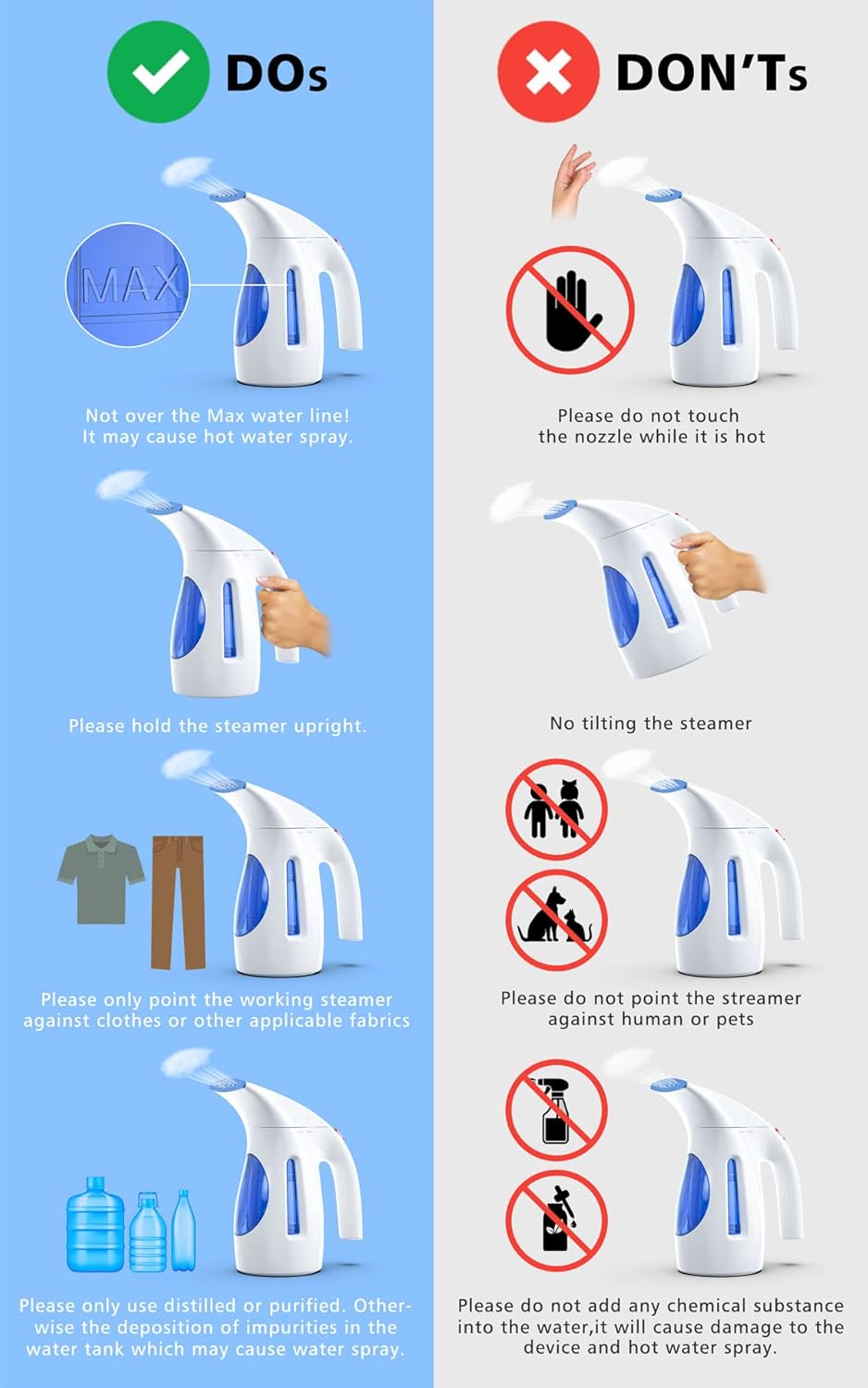HiLIFE Steamer for Clothes, Portable Handheld Clothing Steamer, 240ml Big Capacity, 700W, Strong Power, Fabric Quick Wrinkle Remover with Brush for Home, Office(ONLY 120V) -Blue