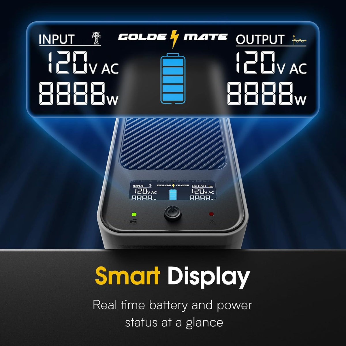 GOLDENMATE 1000VA/600W Lithium UPS Battery Backup & Surge Protector, White