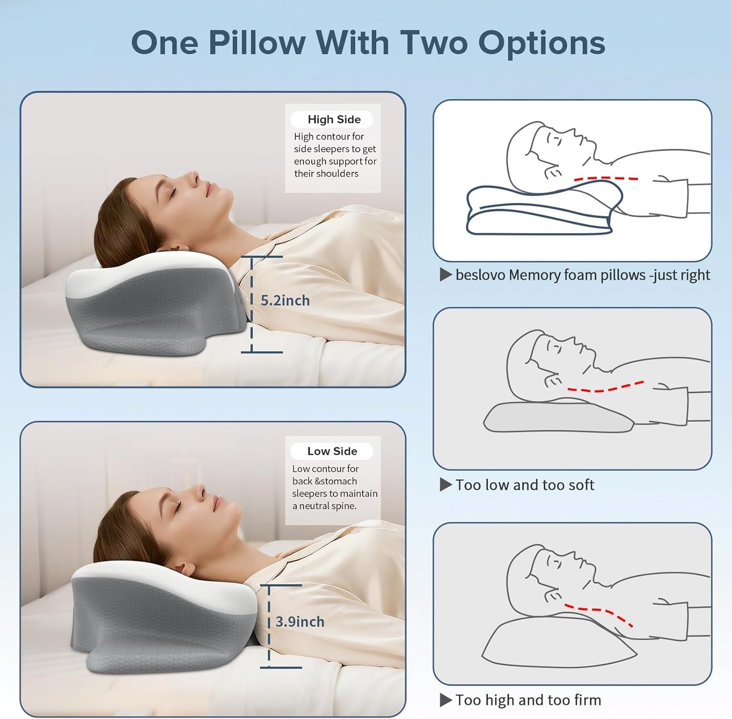 beslovo Cervical Neck Pillow for Pain Relief, Ergonomic Side Sleeper Pillow, Orthopedic Neck Support Contour Memory Foam Pillow for Side Back Stomach Sleepers, Ideal for Office Travel (Grey&White)