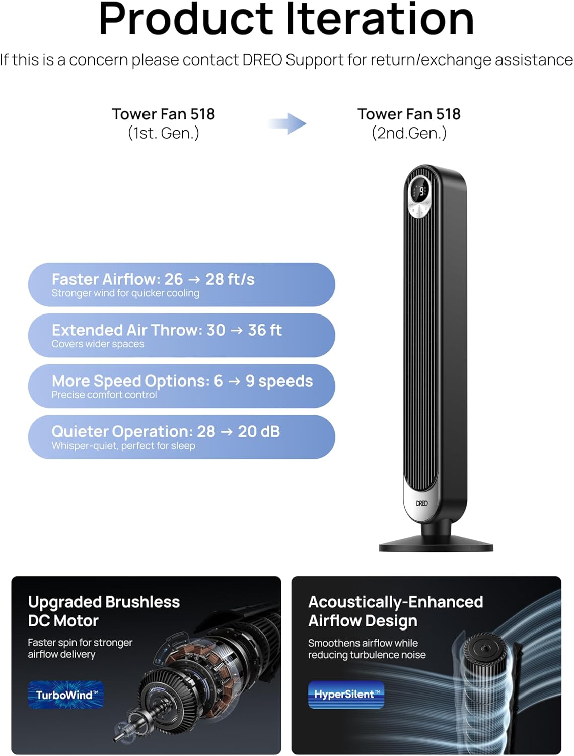 DREO Tower Fan for Bedroom, 28 ft/s, 20dB Quiet Oscillating Bladeless Fan with Remote, 9 Speeds, 4 Modes, 12H Timer, LED Display, Standing Floor Fan Powerful for Indoor Home Office Room, 42 Inch