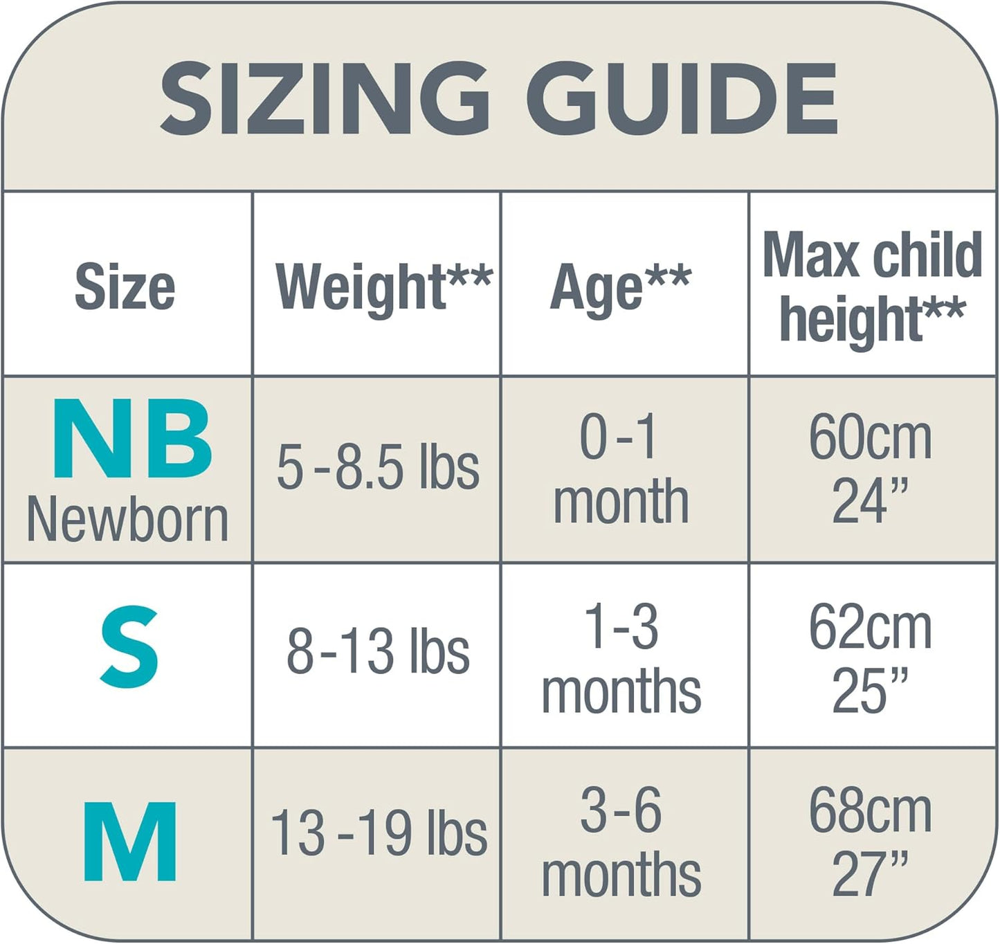 Love to Dream Swaddle UP, Baby Sleep Sack, Self-Soothing Swaddles for Newborns, Get Longer Sleep, Secure Fit Helps Calm Startle Reflex, Newborn Essentials for Baby, 1.0 TOG, Medium 13-19 lbs, Coral