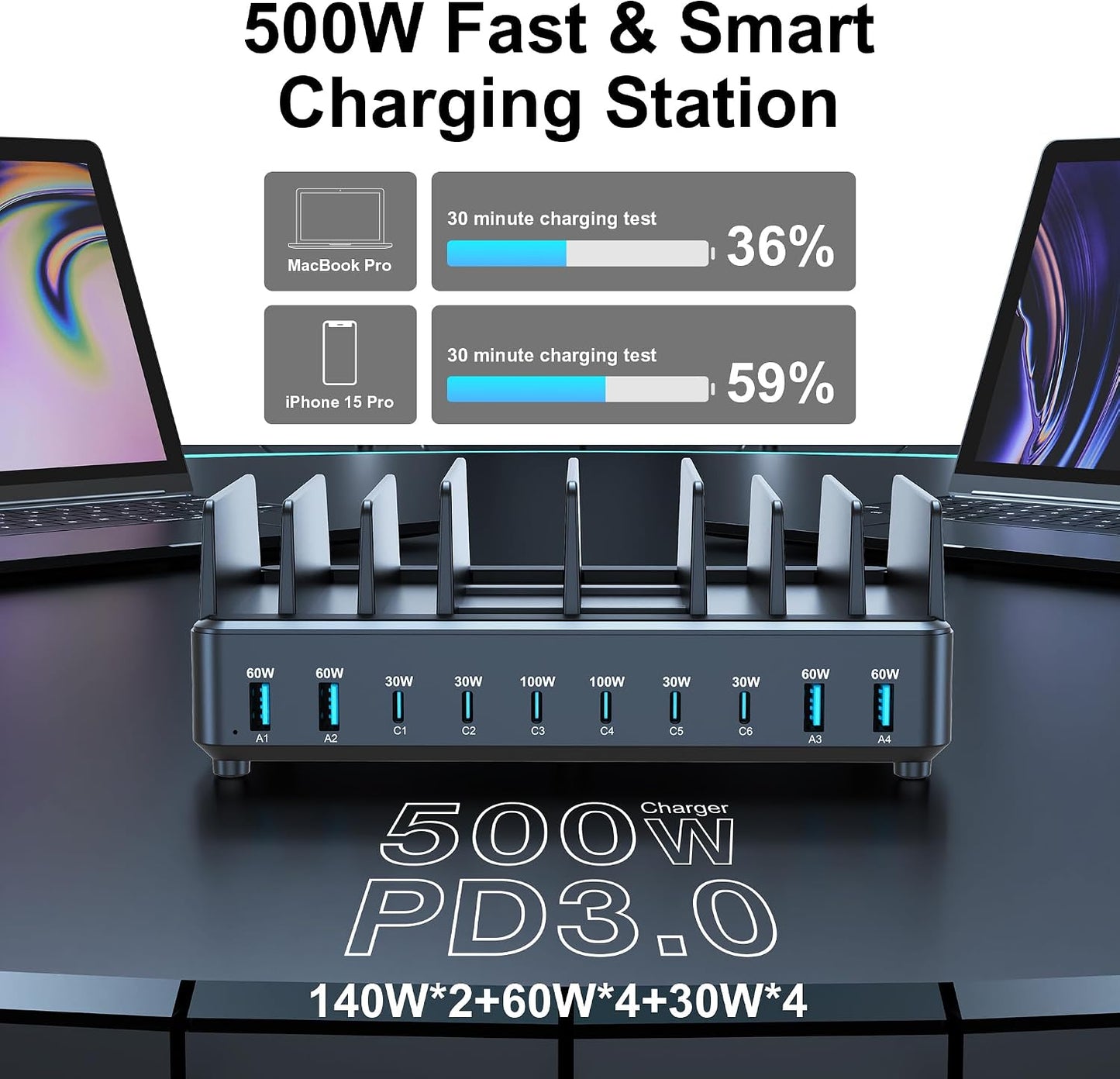 chipofy 500W Charging Station for Multiple Devices with Stand | 10-Port Multi USB C Fast Charger, with Organizer Stand, for MacBook Laptop, iPad, iPhone 17 16 Pro Max, Galaxy S25/S24