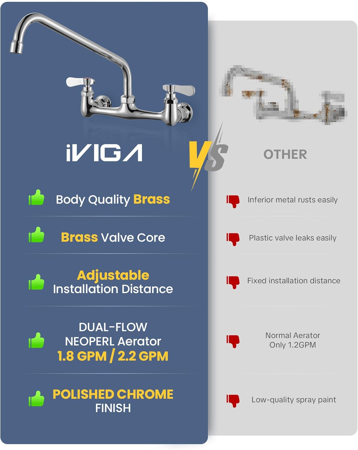 Commercial Sink Faucet with 14” Swivel Spout, 8" Center Wall Mount Kitchen Faucet, Dual Handles Brass Utility Sink Faucet for Laundry Room Restaurant Compartment Sink, Polish Chrome