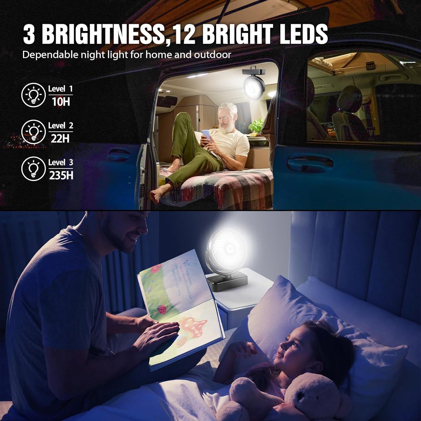 Portable Camping Fan with LED Lantern- 40H Work Time Rechargeable Battery Operated Fan with Hanging Hook for Tent Car RV Hurricane Emergency Outages Survival Kit Cruise Travel Camping Essentials Gear