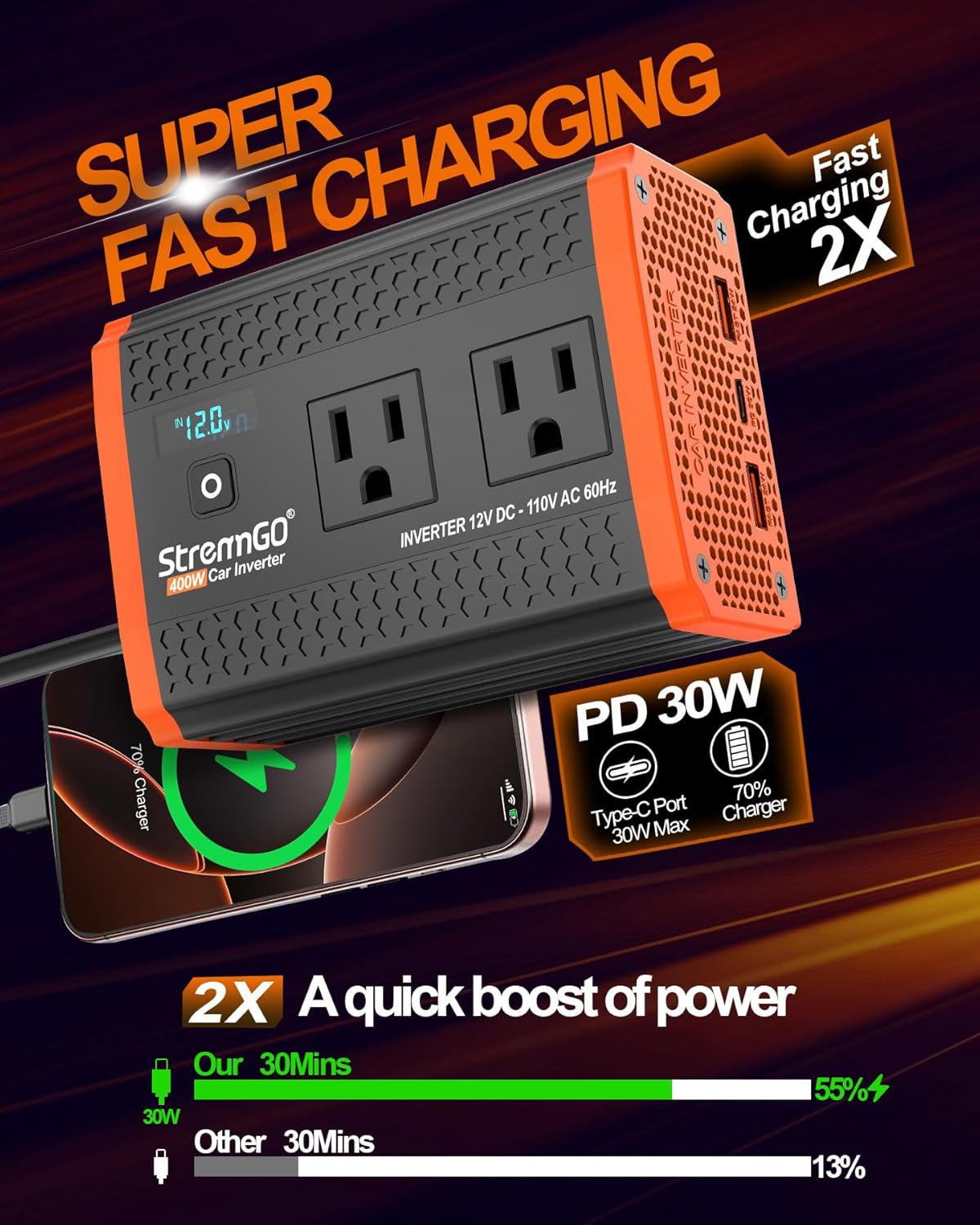 400W Car Power Inverter for Vehicles, Portable Charger Converter Dual AC Car Plug Adapter Outlet, USB 24W/30W Fast Charger, Car Cigarette Lighter Adapter for Laptop, Phone on Road Trip Essentials
