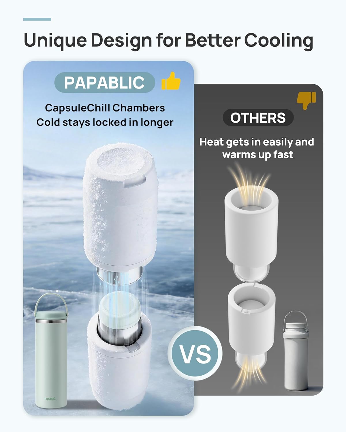 Papablic Innovative 360° CapsuleChill Breastmilk Cooler for 36H Safe Storage, 20oz Stress-Free Portable Breast Milk Chiller with 2pcs Stainless Steel Baby Bottles for Work & Travel, Mint Green