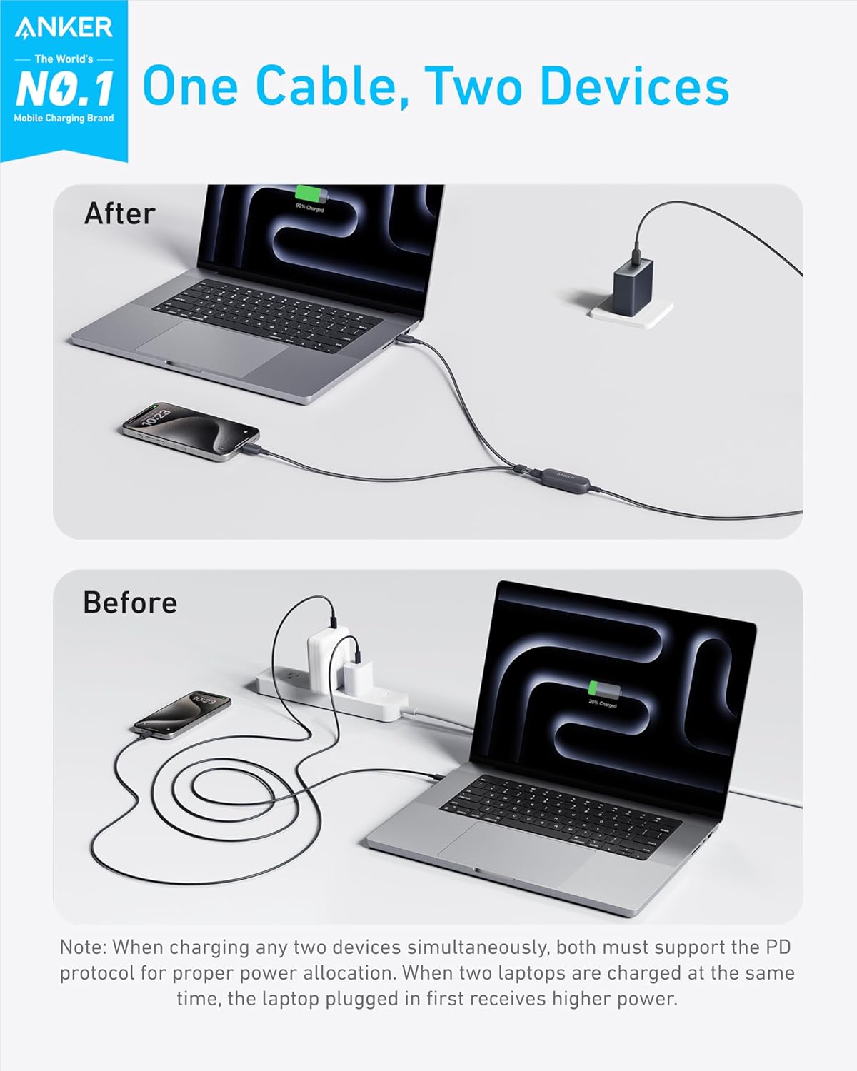 Anker Cable,6FT 2-in-1 USB C to USB C Cable 140W Max,Fast Charging for iPhone 17/17 Pro Max/16 Series,MacBook Air/Pro,and More(Braided,Black)